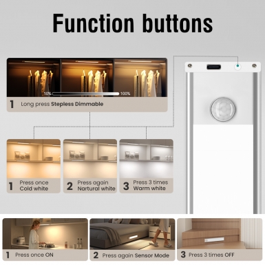 LED室内灯 - HCP257 遥控板款人体感应三色